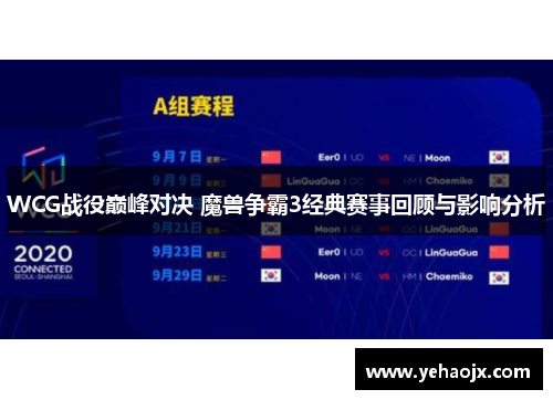WCG战役巅峰对决 魔兽争霸3经典赛事回顾与影响分析 WCG战役巅峰对决 魔兽争霸3经典赛事回顾与影响分析